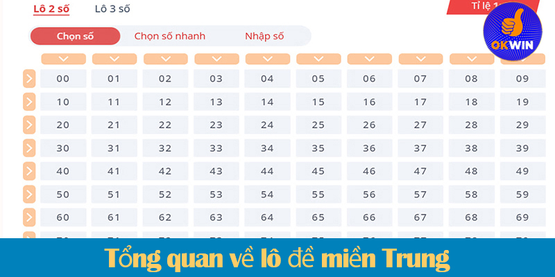Lô đề miền Trung – Các hình thức chơi và mẹo soi cầu chuẩn 2025